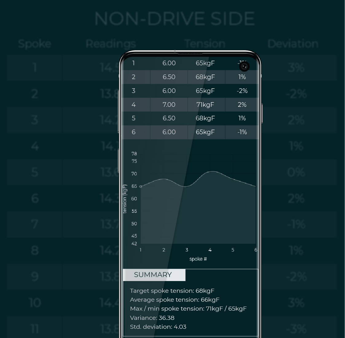 Wheel tension app A wheel tension balance web tool for master wheel